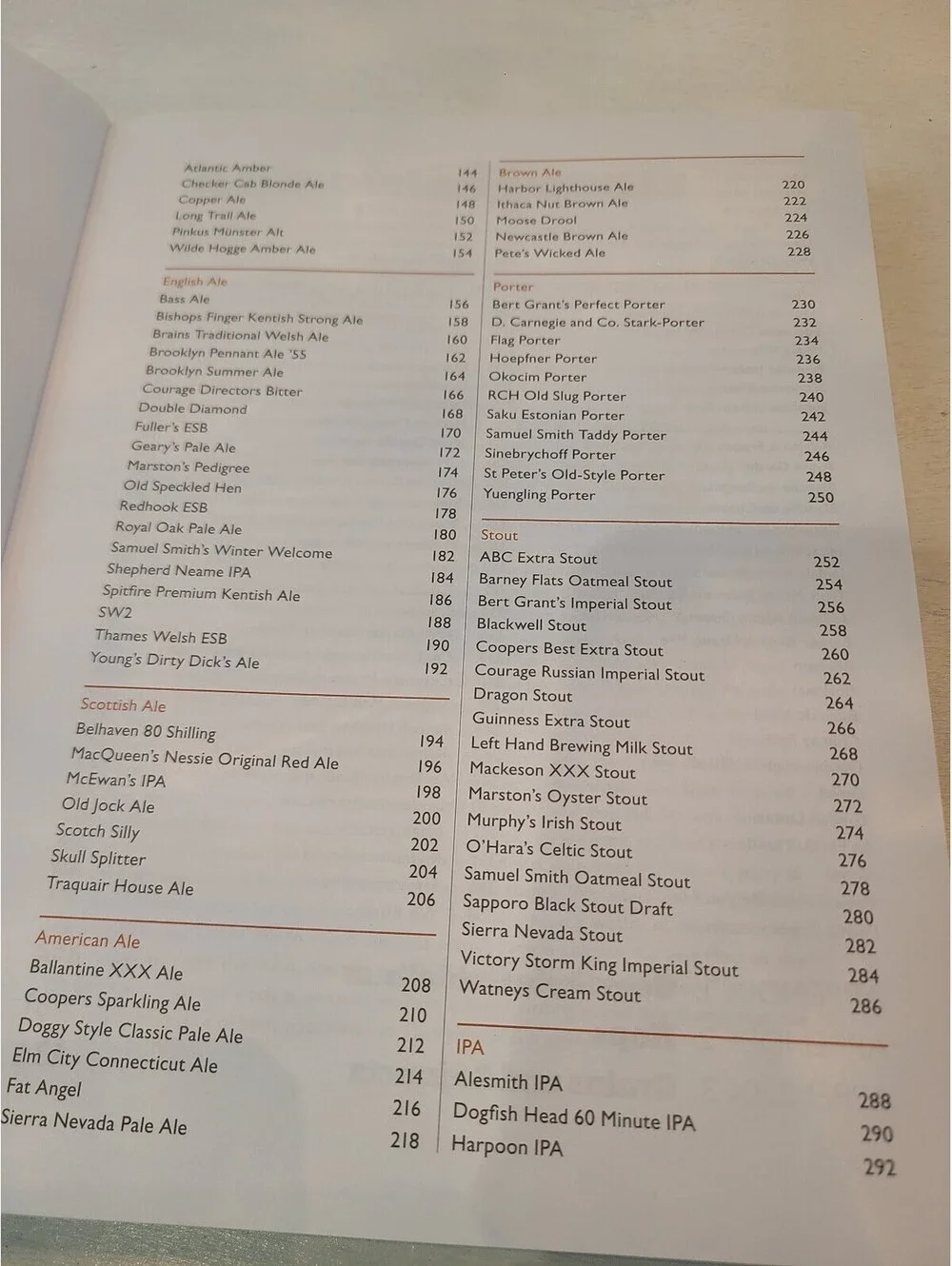 Clone Brews Recipes for 200 Commercial Beers Paperback Tess & Mark Szamatulski